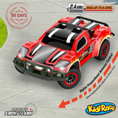 Remote Control Car -2 Mini RC Racing Coupe Cars - With Rechargeable Batteries and Wall Chargers